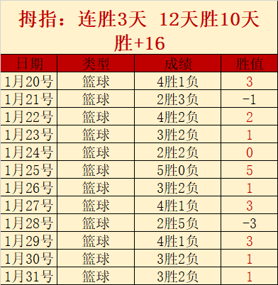 澳门亚巡国,际系列赛高,尔夫赛事璀,体育彩票,足彩,足球彩票,乐彩网,足彩比分直播,足球比分直播,乐彩网足球,彩票,彩票网,乐彩网,福利彩票