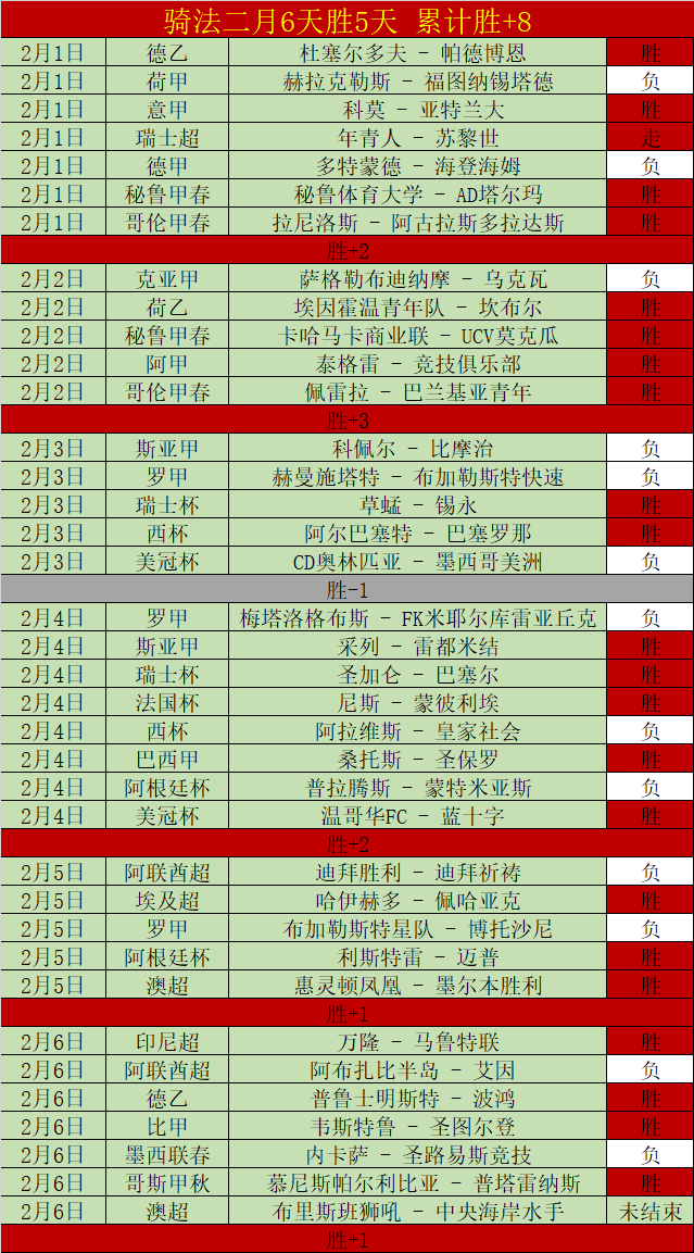 兵甲球杆,举办的中式,台球大学生,体育彩票,足彩,足球彩票,乐彩网,足彩比分直播,足球比分直播,乐彩网足球,彩票,彩票网,乐彩网,福利彩票