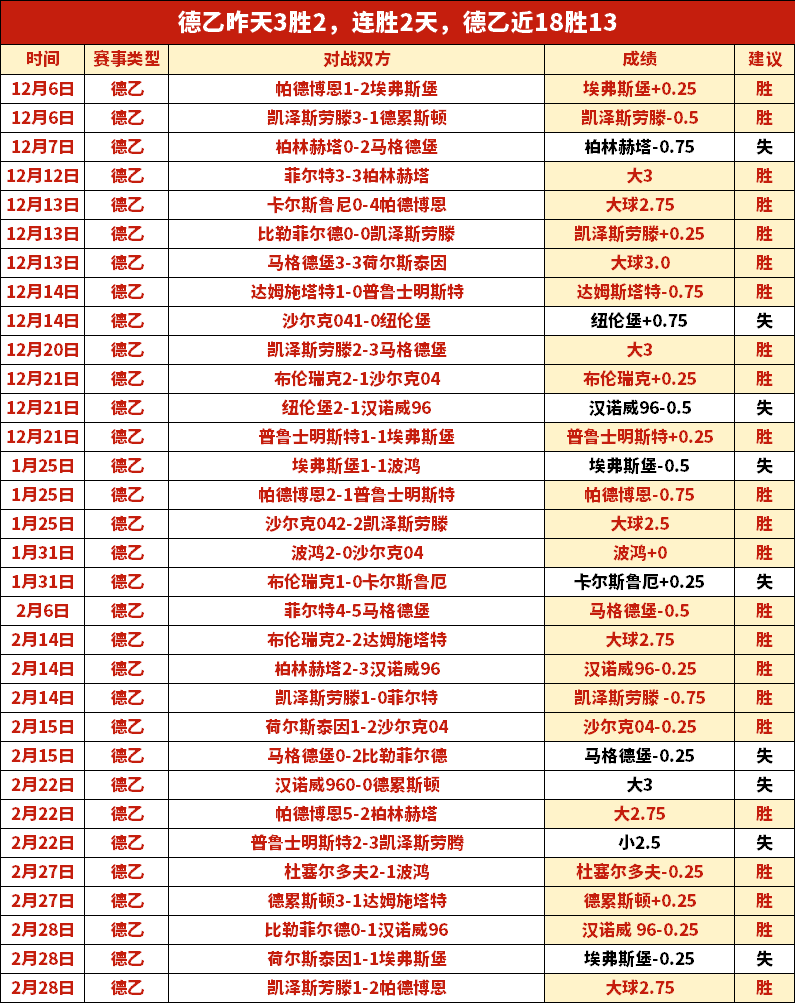退休之后,达标存款足,多余不再必,体育彩票,足彩,足球彩票,乐彩网,足彩比分直播,足球比分直播,乐彩网足球,彩票,彩票网,乐彩网,福利彩票