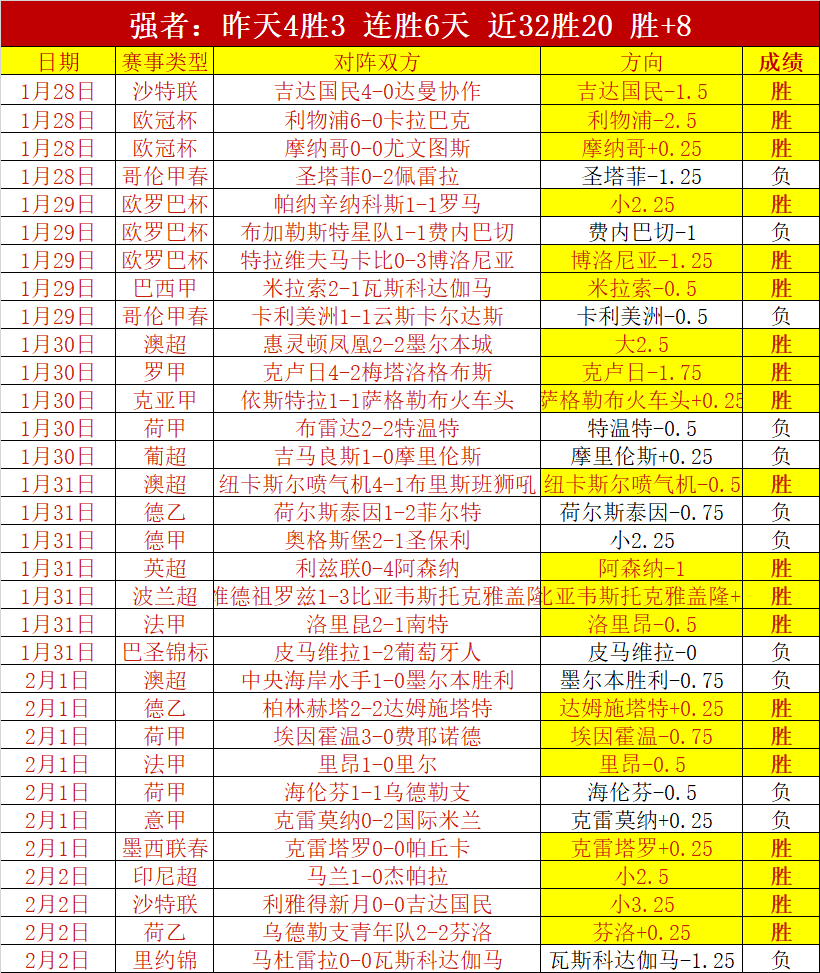 王楚钦奥运,后心境低沉,心怀感激,体育彩票,足彩,足球彩票,乐彩网,足彩比分直播,足球比分直播,乐彩网足球,彩票,彩票网,乐彩网,福利彩票