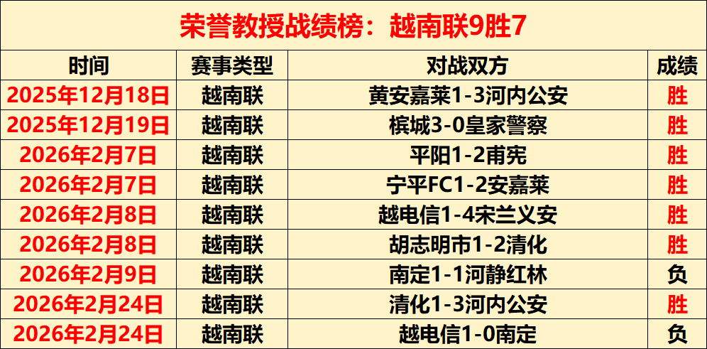 赛季英超联,赛积分榜揭,乐彩网,体育彩票,足彩,足球彩票,乐彩网,足彩比分直播,足球比分直播,乐彩网足球,彩票,彩票网,乐彩网,福利彩票