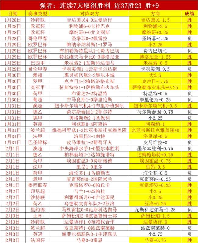 大乐透期号,专家推荐,防守质合分,体育彩票,足彩,足球彩票,乐彩网,足彩比分直播,足球比分直播,乐彩网足球,彩票,彩票网,乐彩网,福利彩票