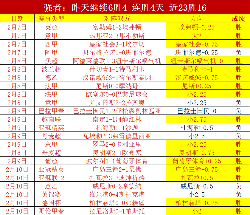 大乐透期号,分析,主队攻守失,体育彩票,足彩,足球彩票,乐彩网,足彩比分直播,足球比分直播,乐彩网足球,彩票,彩票网,乐彩网,福利彩票