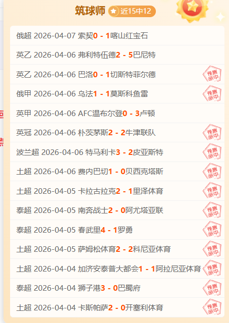 亚冠风云再,王者之师主,场五连胜,体育彩票,足彩,足球彩票,乐彩网,足彩比分直播,足球比分直播,乐彩网足球,彩票,彩票网,乐彩网,福利彩票