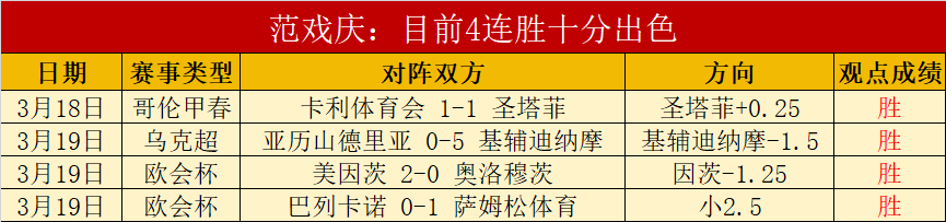 中国,迎战澳大利,旅欧球员助,体育彩票,足彩,足球彩票,乐彩网,足彩比分直播,足球比分直播,乐彩网足球,彩票,彩票网,乐彩网,福利彩票