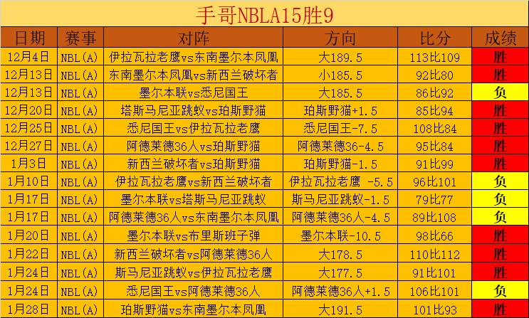 推荐,周日,英足总分析,体育彩票,足彩,足球彩票,乐彩网,足彩比分直播,足球比分直播,乐彩网足球,彩票,彩票网,乐彩网,福利彩票