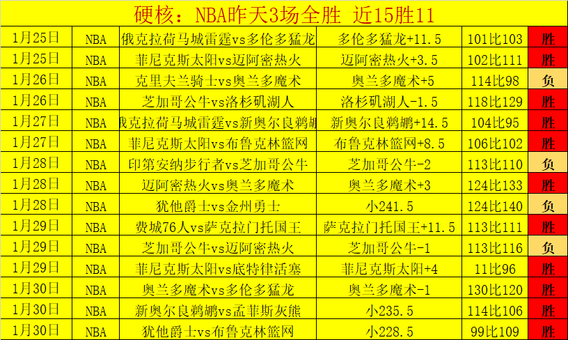 乐彩网,资讯,体育彩票,体育彩票,足彩,足球彩票,乐彩网,足彩比分直播,足球比分直播,乐彩网足球,彩票,彩票网,乐彩网,福利彩票