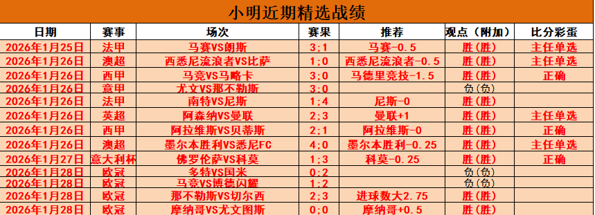 乐彩网,资讯,体育彩票,体育彩票,足彩,足球彩票,乐彩网,足彩比分直播,足球比分直播,乐彩网足球,彩票,彩票网,乐彩网,福利彩票