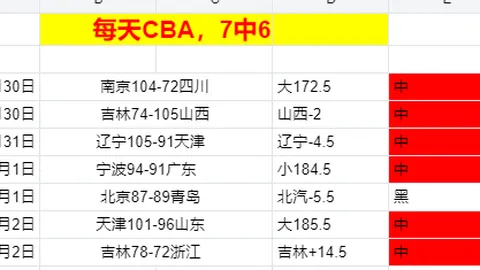 加纳足球赛后遭嘘，足协腐败争议升级，青训与基建忽视致小组赛出局