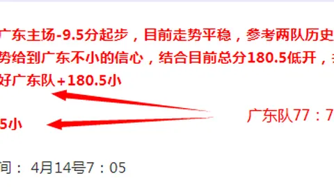 哈登表现低迷，全场14中4三分6中2，仅得17分5篮板8助攻，失误6次，正负值+4