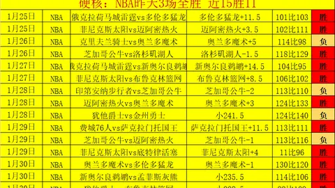 乐彩网 资讯 021003 x4n